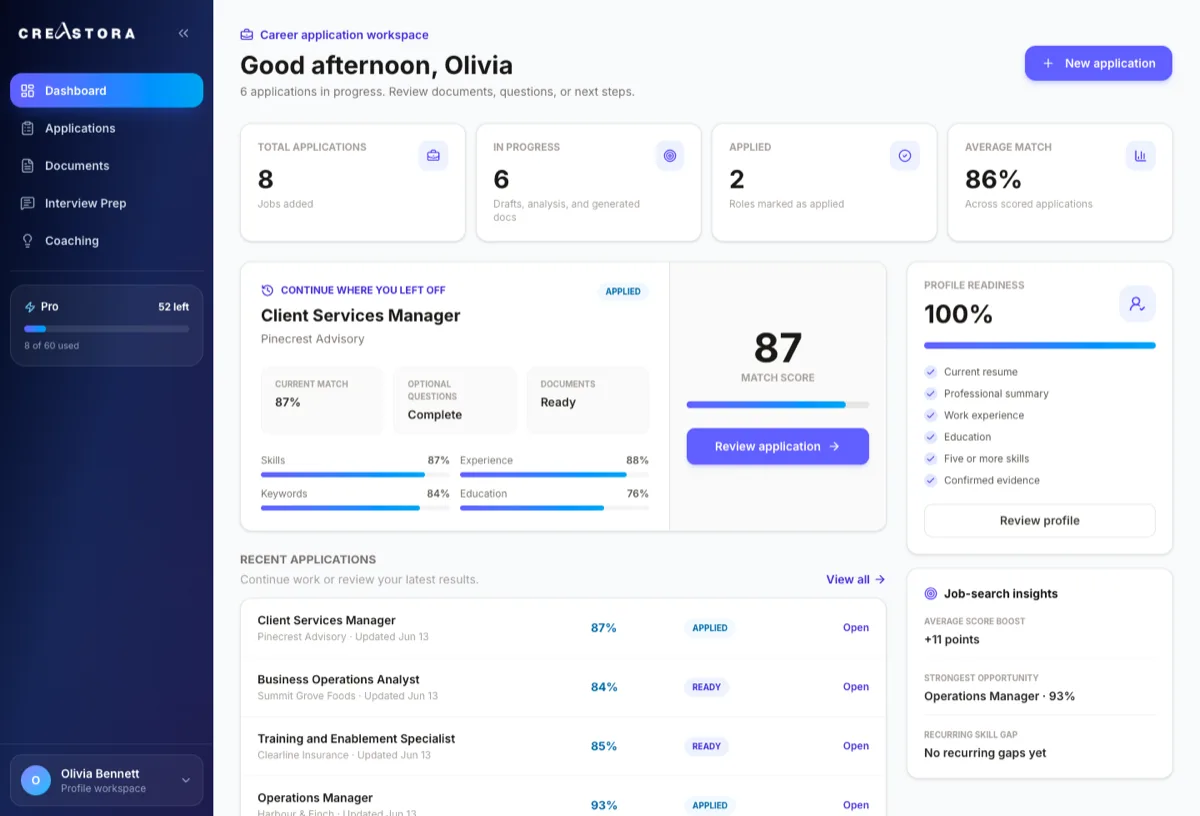 Creastora dashboard showing tailored applications and a job-match score